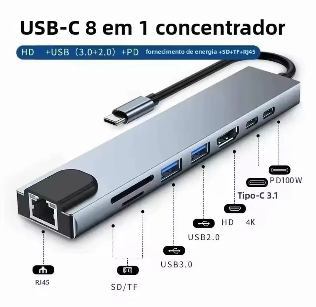 Hub 8 em 1 multifuncional com HDMI, USB, Leitor de cartão, USB-C 