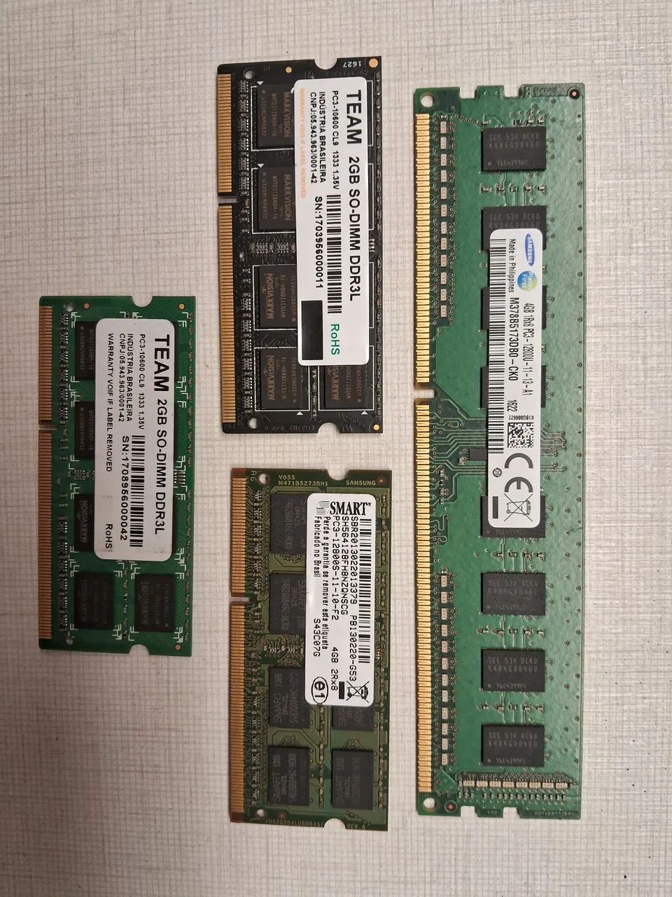 Memórias RAM