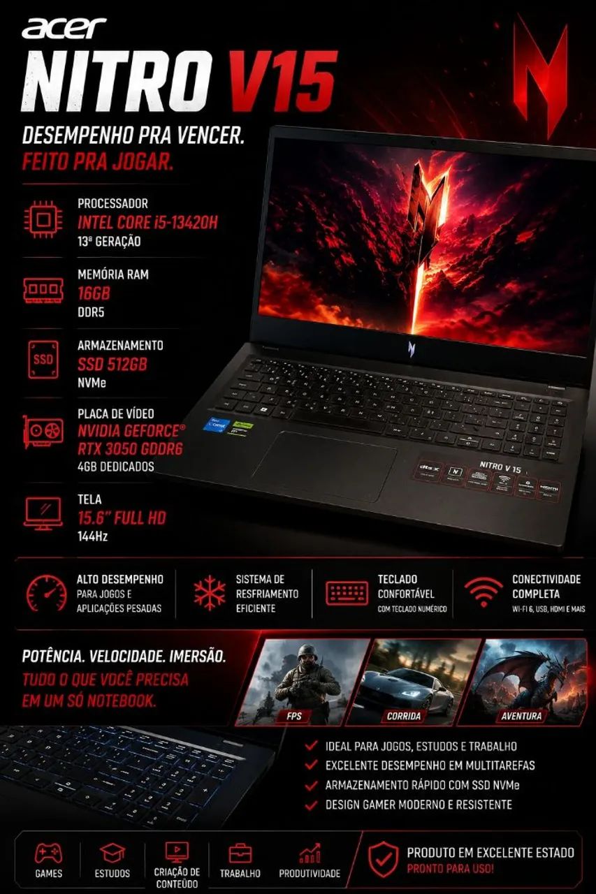 Nootebook nitro!! 2 semanas de uso 