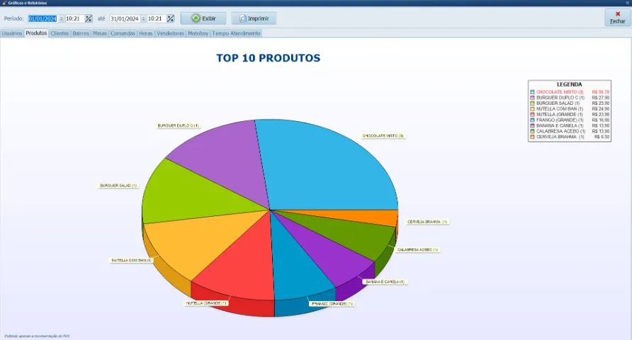 Sistema PDV Completo - Foto 4