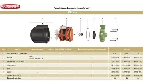 BOMBA SCHNEIDER CENTRIFUGA 1CV 220V BCR-2010  - Foto 5
