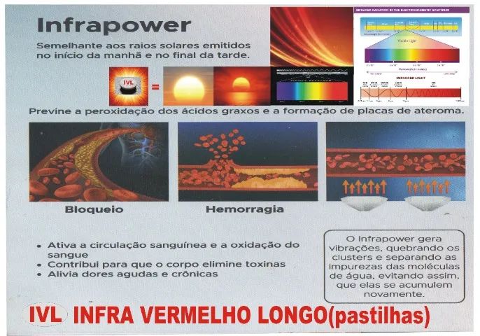 COLCHÃO INFRAPOWER C/MASSAGEM BIOQUANTICO Kencomfort - CASAL - Foto 2