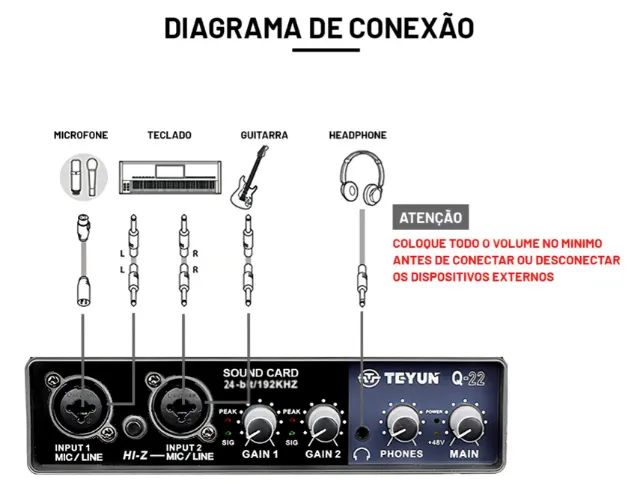 Interface de Áudio USB Teyun Q-22 24bit/192kHz  - Placa de Som - Foto 3