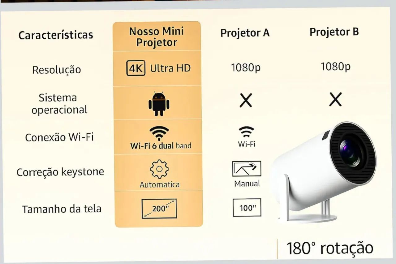 Mini projetor port átil  - Foto 2