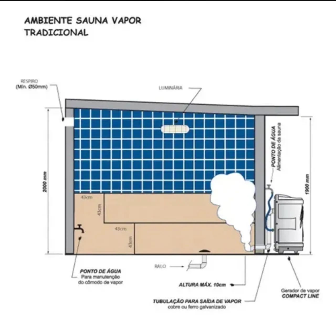 Sauna Sodramar Compact Line Inox - Foto 2