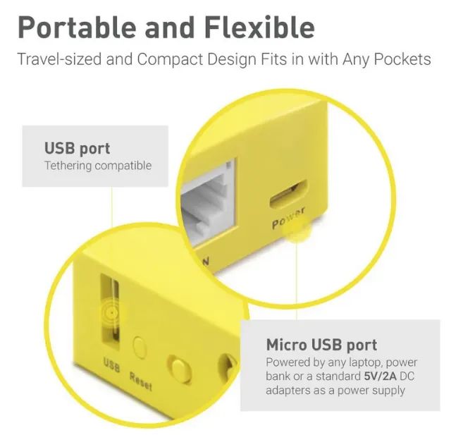 Roteador VPN Gl.inet Glinet Gl-mt300n V2 Mango Viagem Travel - Foto 3