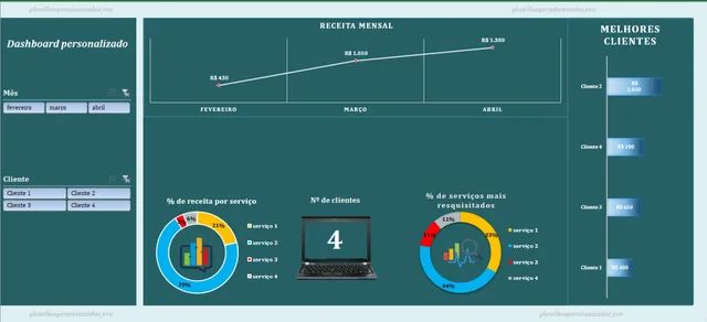 Planilhas em Excel personalizadas - Foto 3