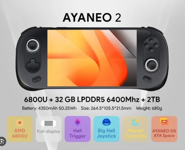Ayaneo 2