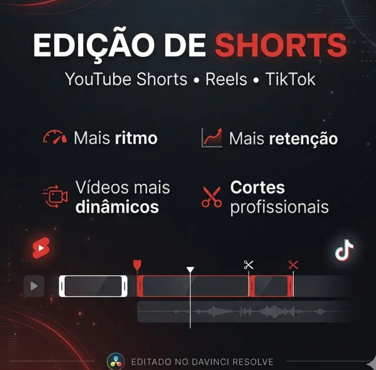 Edição vídeos curtos entrega rápida ! 