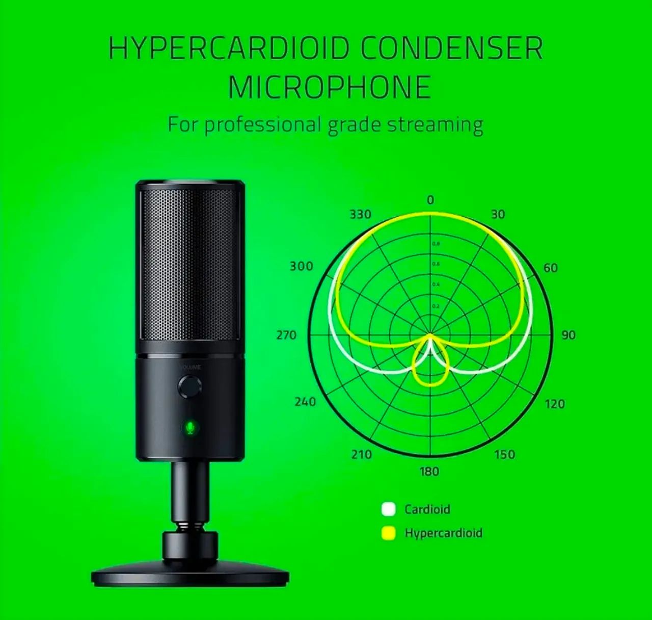 Microfone Seiren Emote - Razer - Foto 4