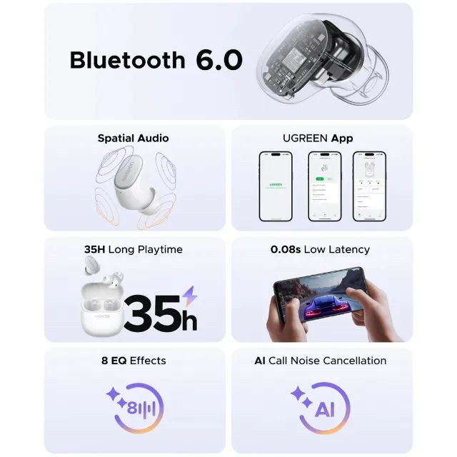 Fone Bluetooth UGREEN Dots | Bluetooth 6.0 | IPX5 | ENC para Chamadas -Entrega Grátis- - Foto 5