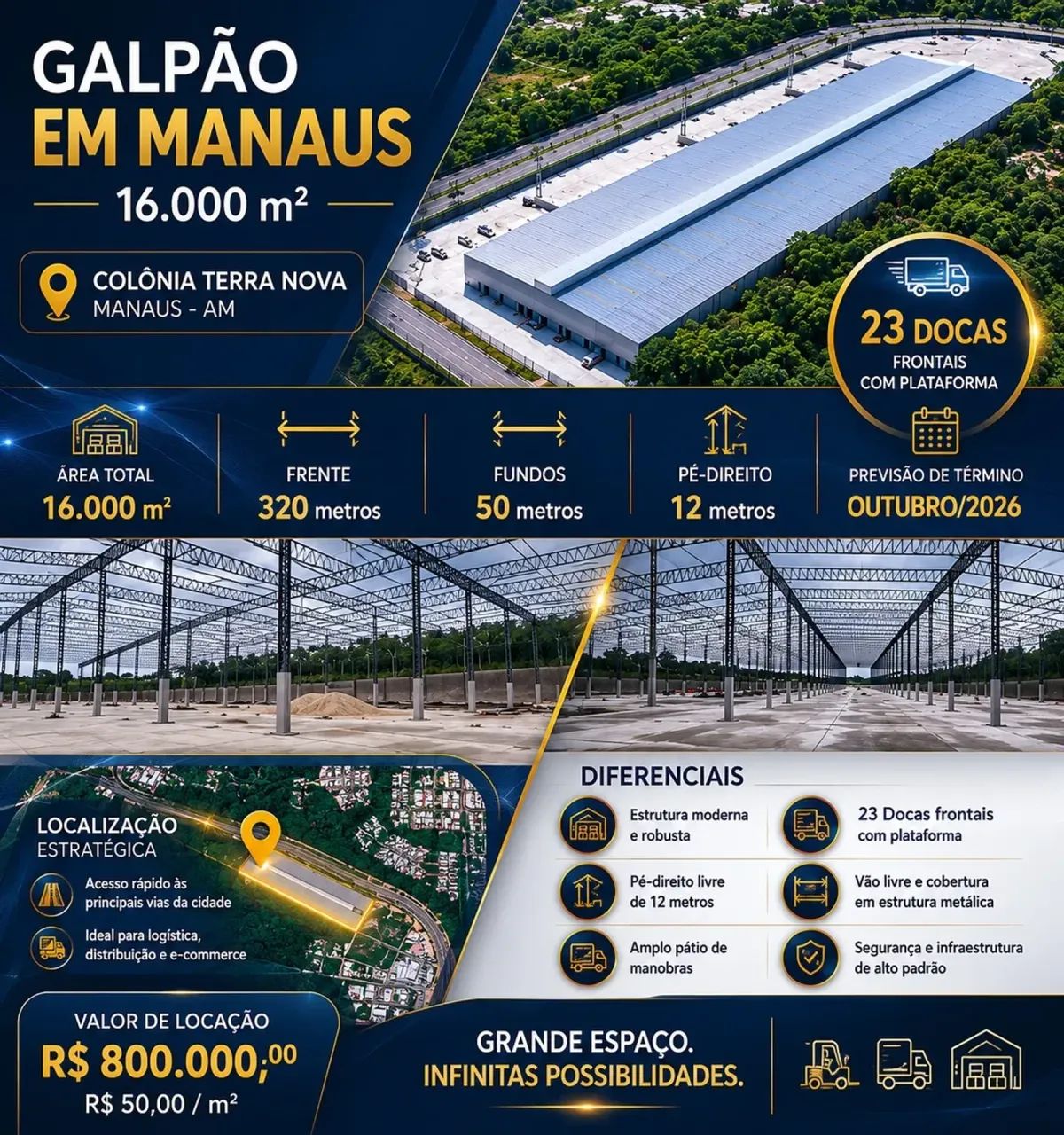 GALPÃO LOGÍSTICO PARA LOCAÇÃO | MANAUS/AM - Foto 5