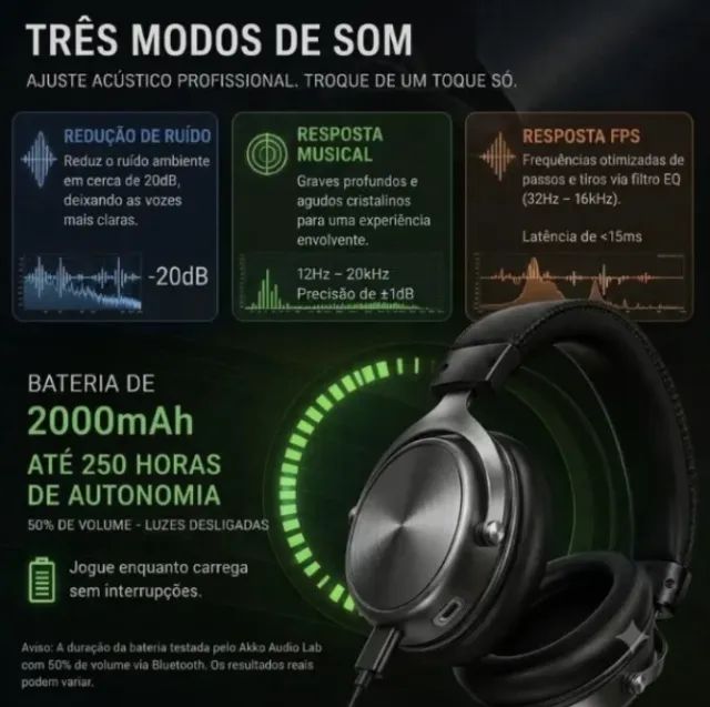 Headset s/ fio AKKO S9ULTRA - ULTIMA UNIDADE - 250hr BATERIA! - Foto 6