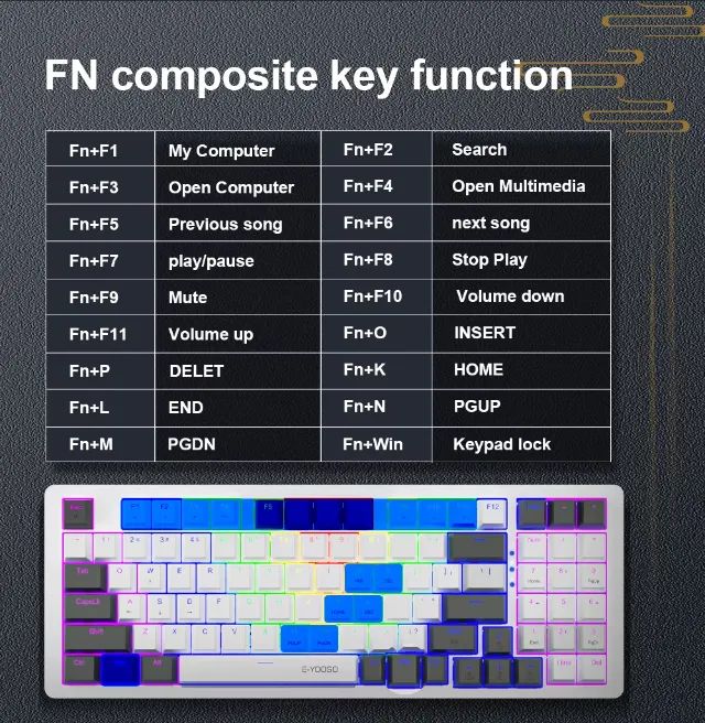Teclado Mecanico E-yooso Z-94 Switch Red Padrão BR - Periféricos e