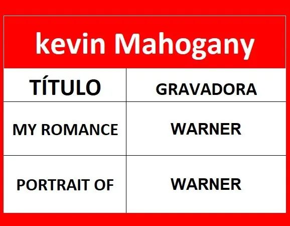 2 Cds do cantor Kevin Mahogany - Foto 3