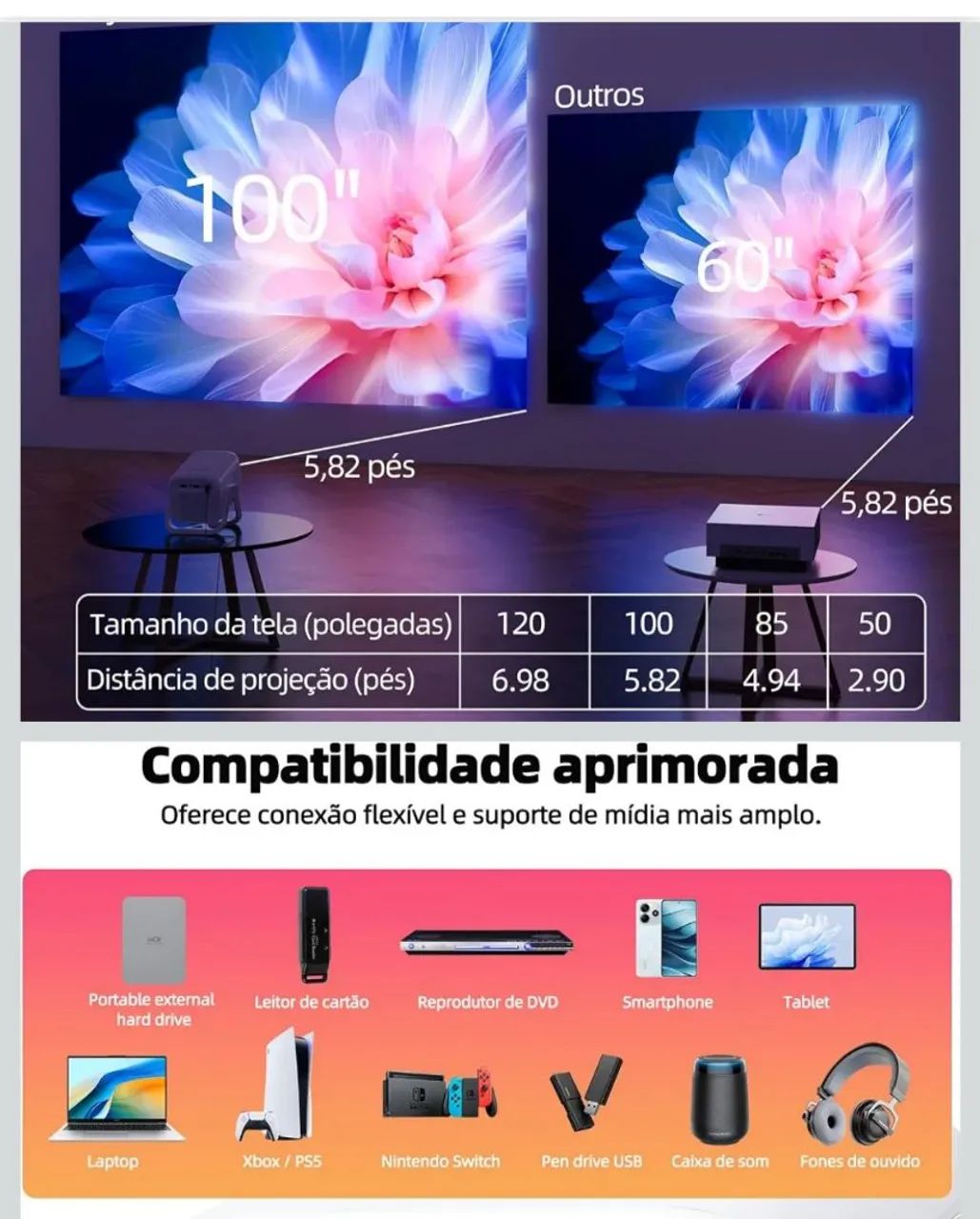 Bettdow Projetor 4k - Netflix-Licensed - Foto 4