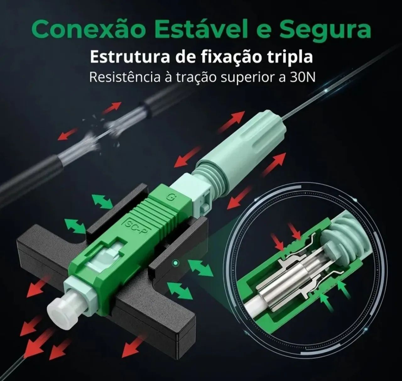 Conector de fibra óptica verde.  - Foto 5