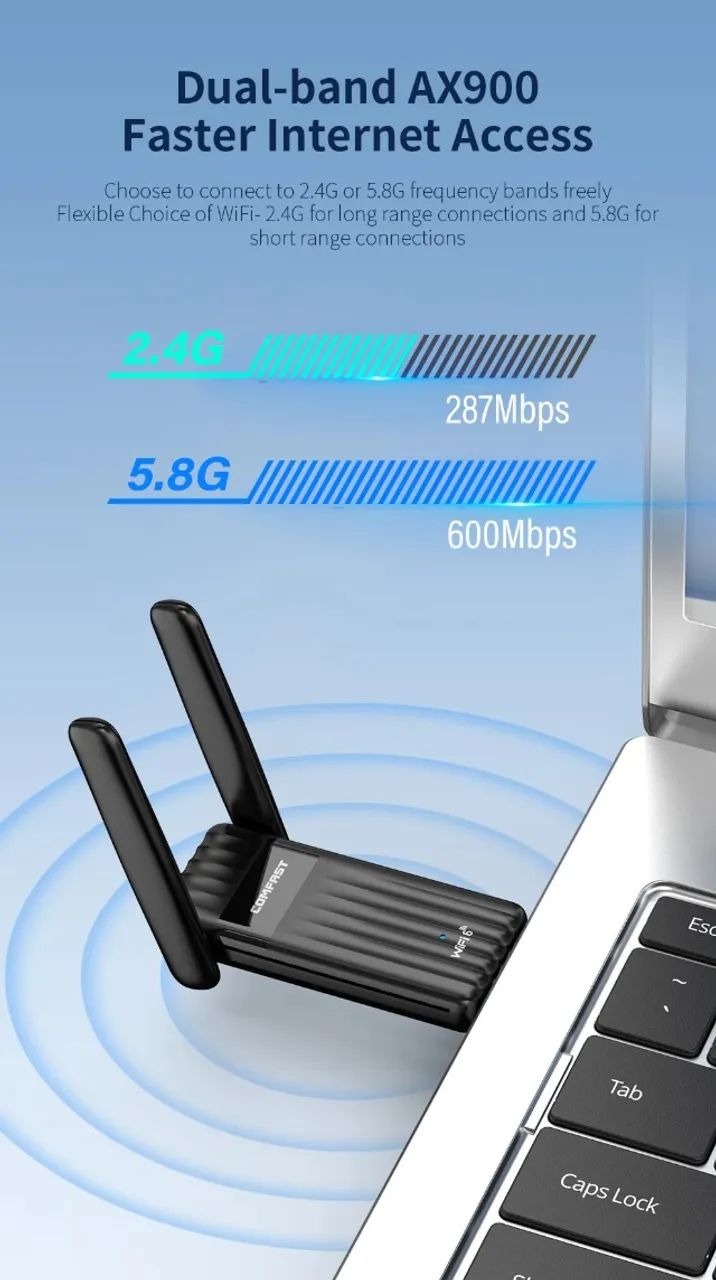 Adaptador USB Wifi6 Antenas