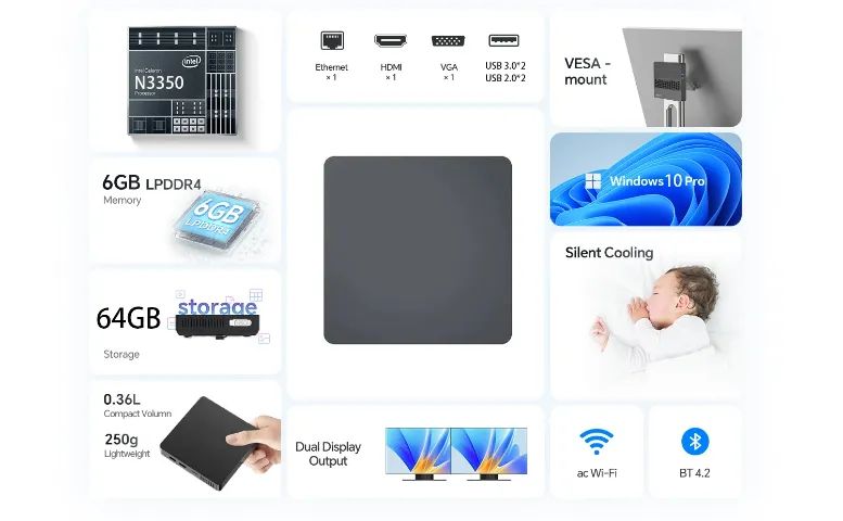 Mini PC com Windows 10, PC poderoso, 6GB de RAM, 64GB EMMC, Intel N3350 - Foto 3