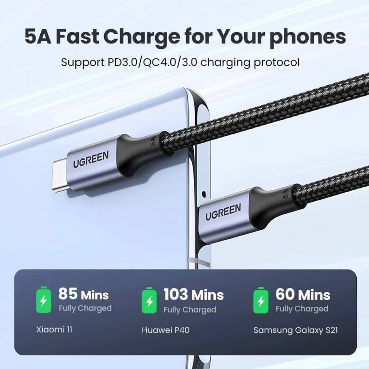 Cabo Usb C tipo C 100w 1M nylon Ugreen  - Foto 2
