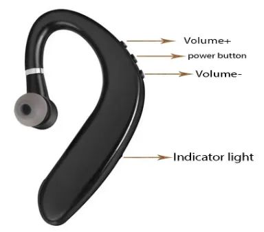 Fones de ouvido sem fio Bluetooth 5.0, gancho universal, com microfone - Foto 4
