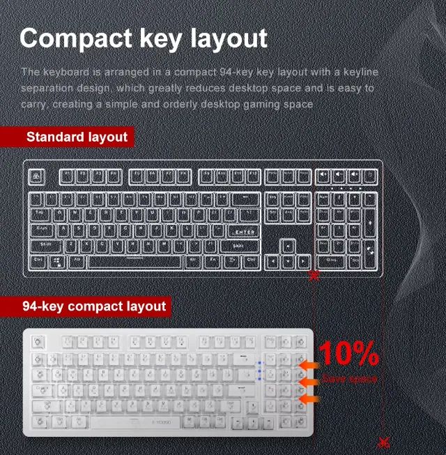 Teclado Mecanico E-yooso Z-94 Switch Red Padrão BR - Periféricos e