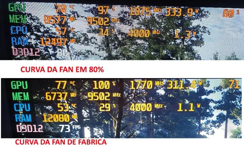 Placa de Vídeo RTX 3080 Trinity Zotac, 10GB GDDR6X, Ray Tracing, DLSS (100%) - Foto 3