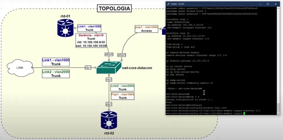 datacom edd e load balance tp link - Foto 2