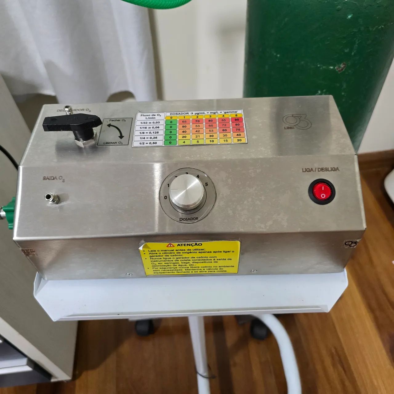 Ozônio Médico Completo