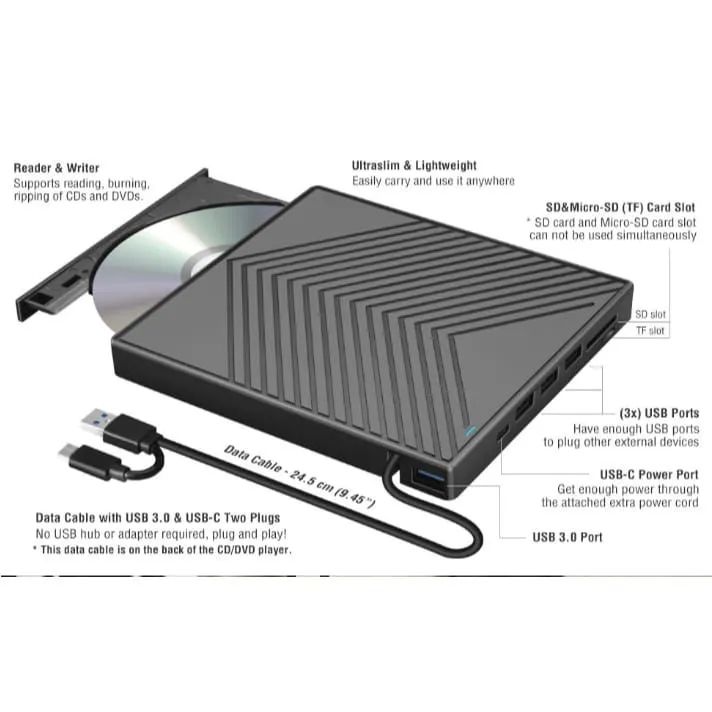 Gravador e leitor de CD, DVD, pendrive, Cartão de Memória 7 em 1 externo - Foto 2