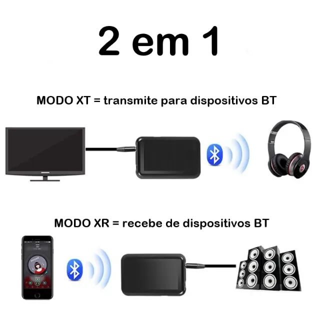 Transmissor e receptor Bluetooth 2-em-1 com cabo 3.5mm - Foto 2