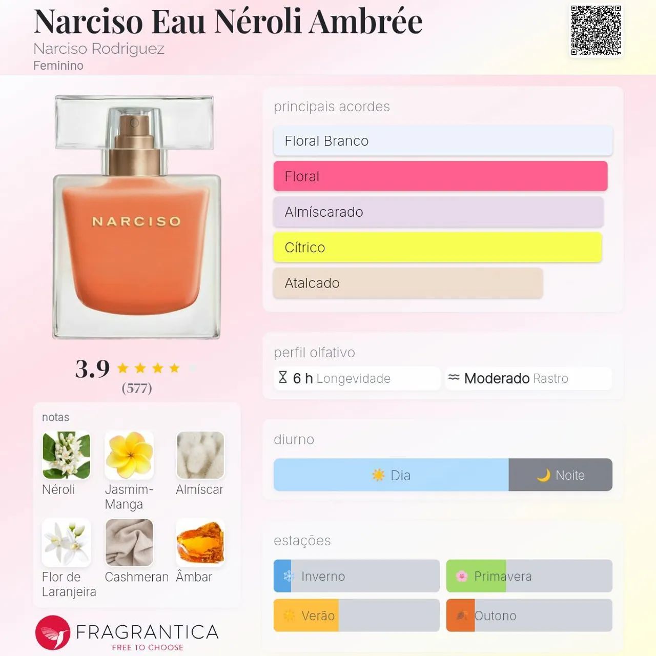 Perfume Narciso Eau Néroli Ambrée Narciso Rodriguez 90 ml - Foto 5