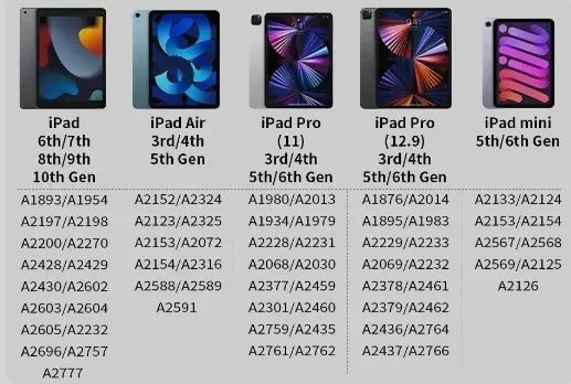 caneta para ipad - Foto 2