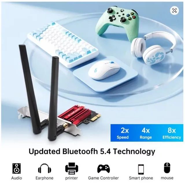 Placa de Rede Fenvi PCI-e AX900 Wi-Fi 6 + Bluetooth 5.4 - Foto 2