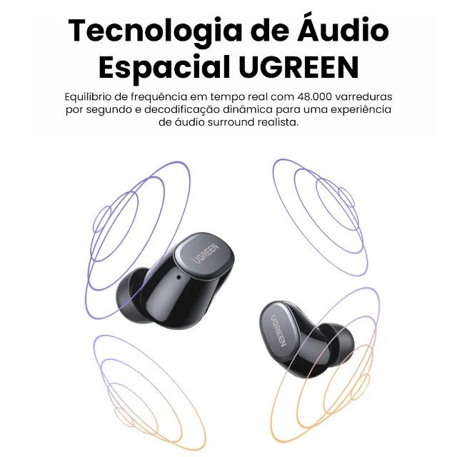 Fone Bluetooth UGREEN Dots | Bluetooth 6.0 | IPX5 | ENC para Chamadas -Entrega Grátis- - Foto 3