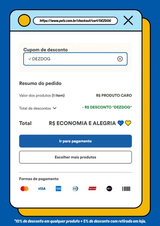 Cupom Petz: DEZDOG - até 15% off (vitalício) - Foto 4