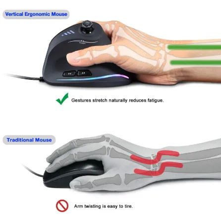 Mouse vertical ergonômico led 6 botões óptico com fio! - Foto 2