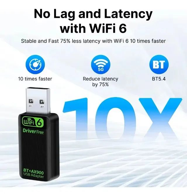 Adaptador 2 Em 1 Usb Wi-fi 6+Bluetooth 5.4 D. Band Win 10 E 11 - Foto 4
