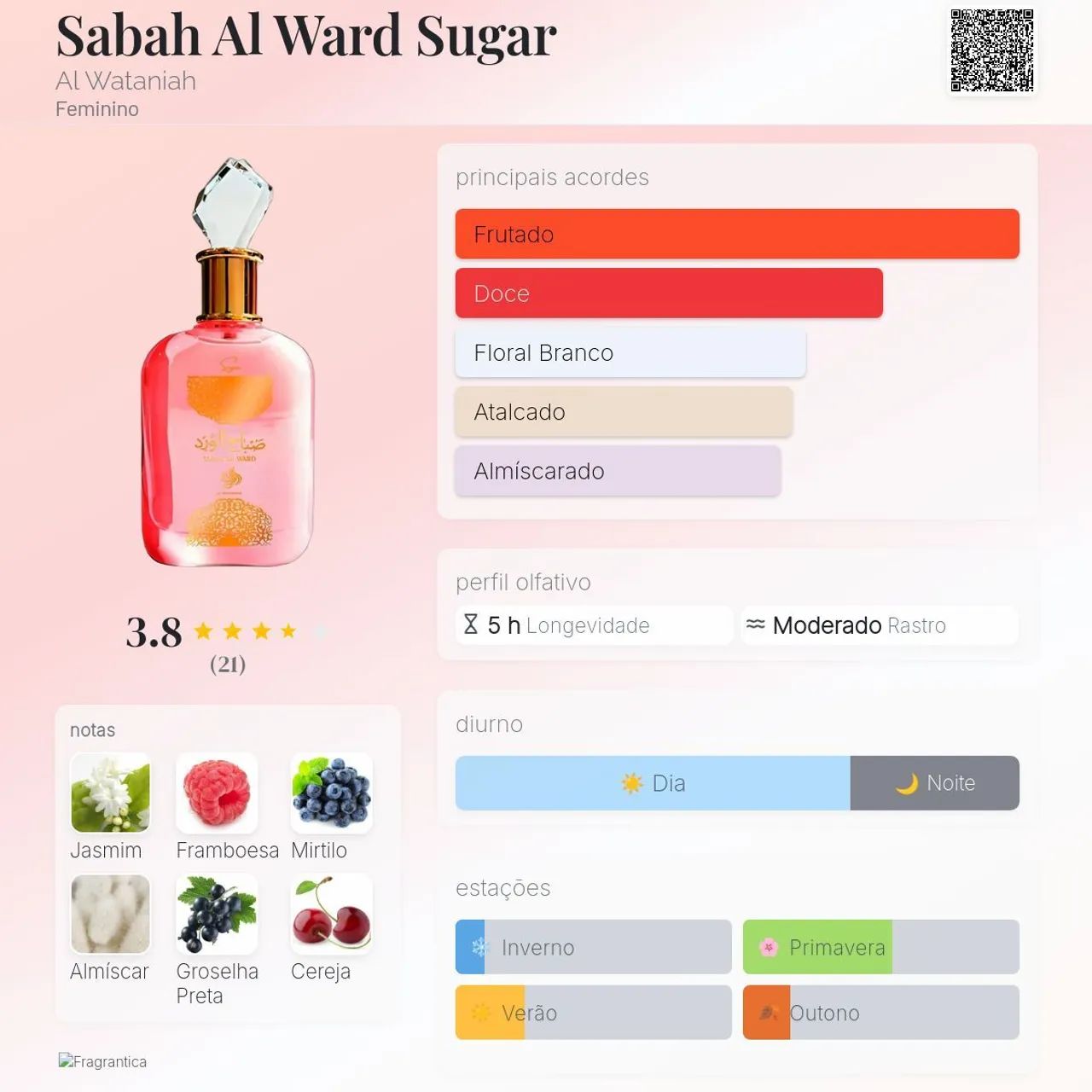 Perfume Árabe Al Wataniah Sabah Al Ward Sugar 100ml - Foto 3