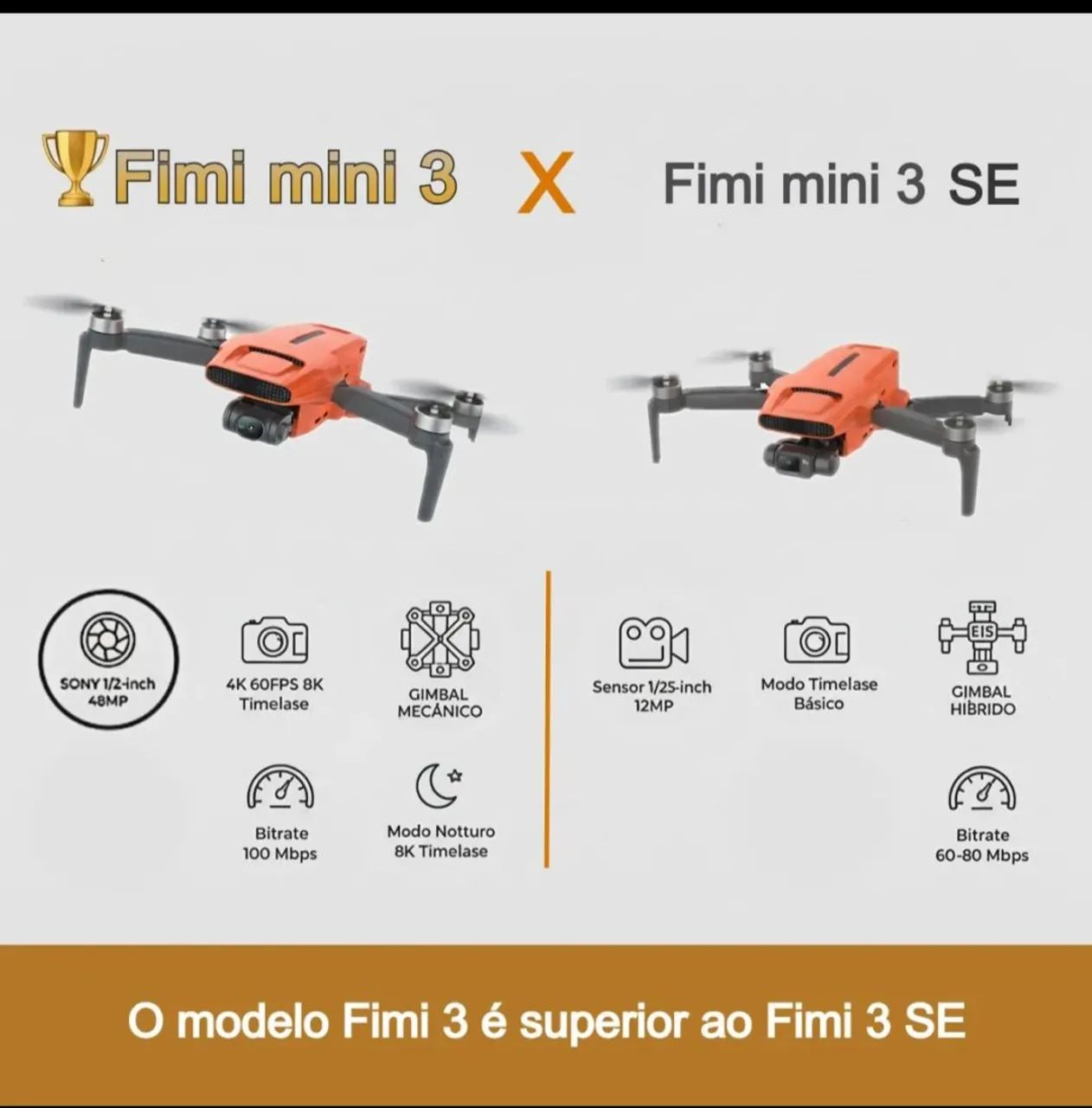 DRONE COM CÂMERA 4K GIMBAL 3 EIXOS C 3 BATERIAS  - Foto 3