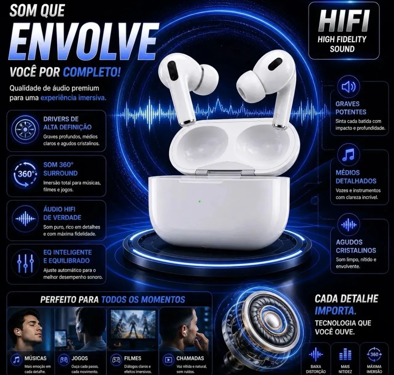 Fone Bluetooth (65$)Compatível Com Ios, Android, Samsung E iPhone Cor Branco B Basto - Foto 3