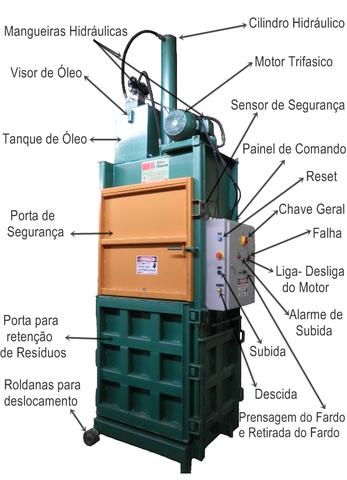 Prensas Hidráulicas Diversas para Fardos de Reciclagem - Foto 3