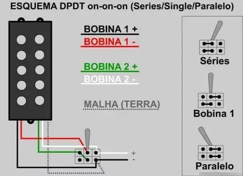Captador Humbucker Ceramico Para Baixo Music Man 5 Cordas Ativo ou Passivo 4 fios - Foto 3