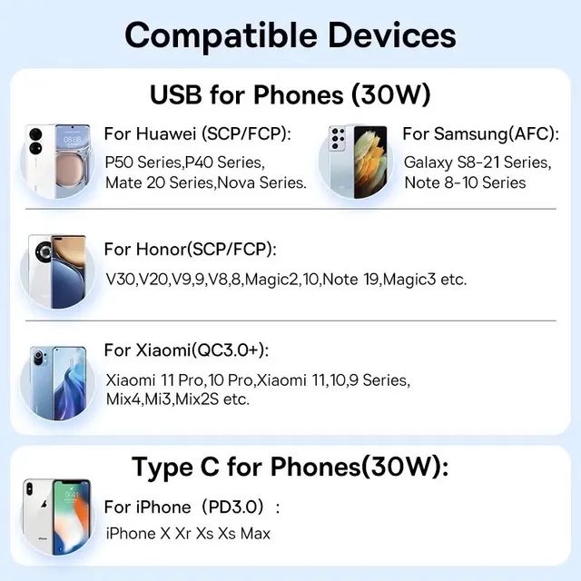 Carregador Turbo Baseus Veicular de 30W Para Iphone e Android  - Foto 3