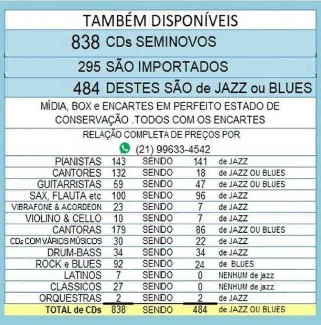 2 Cds do cantor Kevin Mahogany - Foto 4