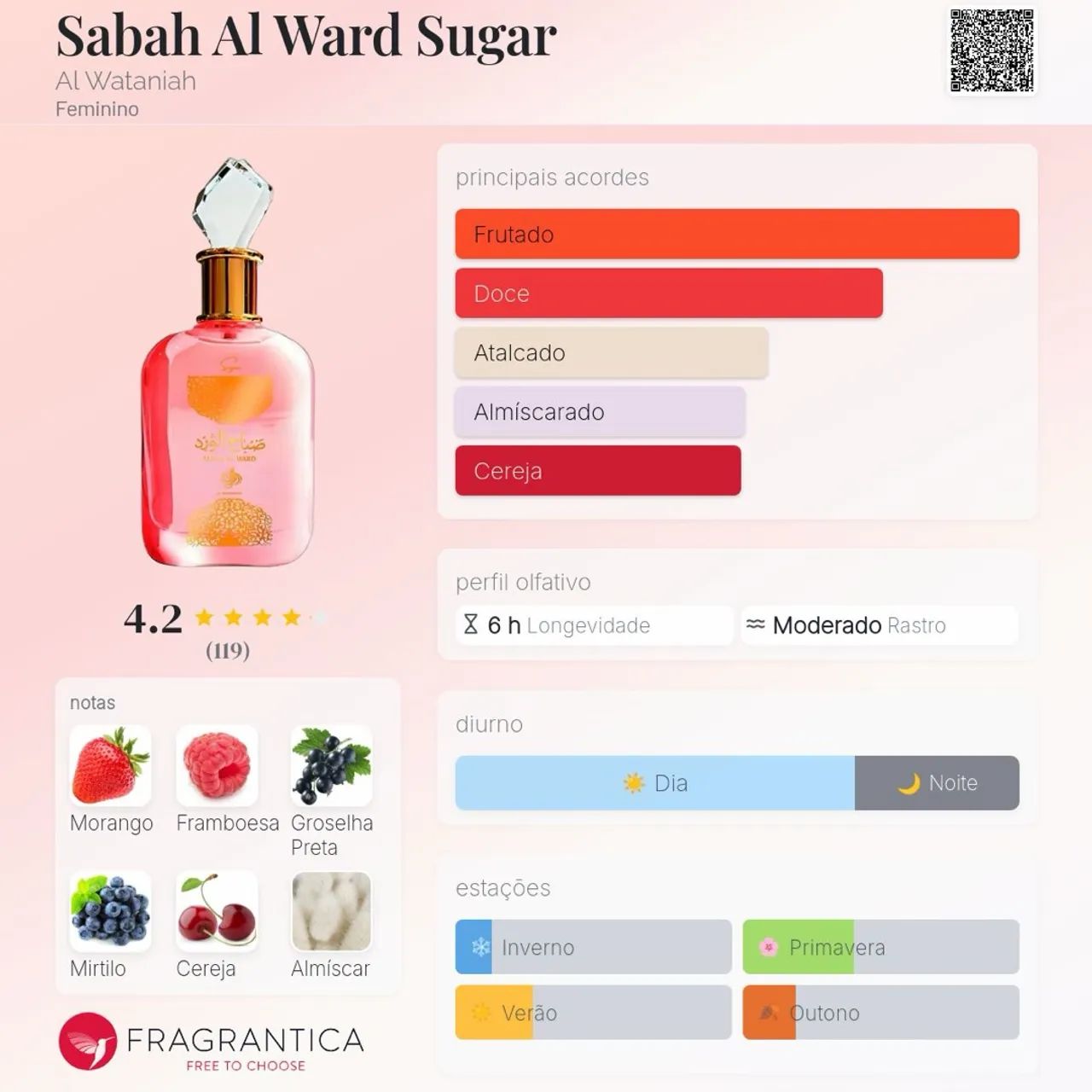  Sabah Al Ward Sugar Feminino (100ml) 100% ORIGINAL  - Foto 2