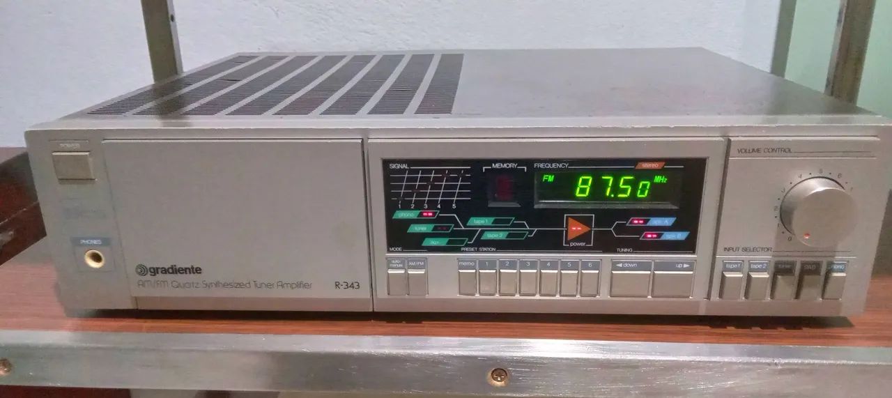 Receiver gradiente R-343 