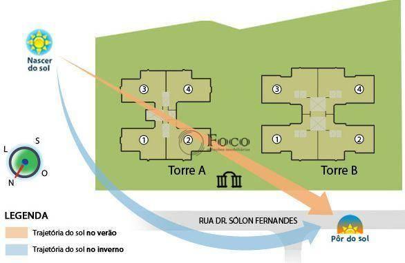 Apartamento com 4 dormitórios à venda, 182 m² por R$ 1.250.000 - Vila Rosália - Guarulhos/ - Foto 3