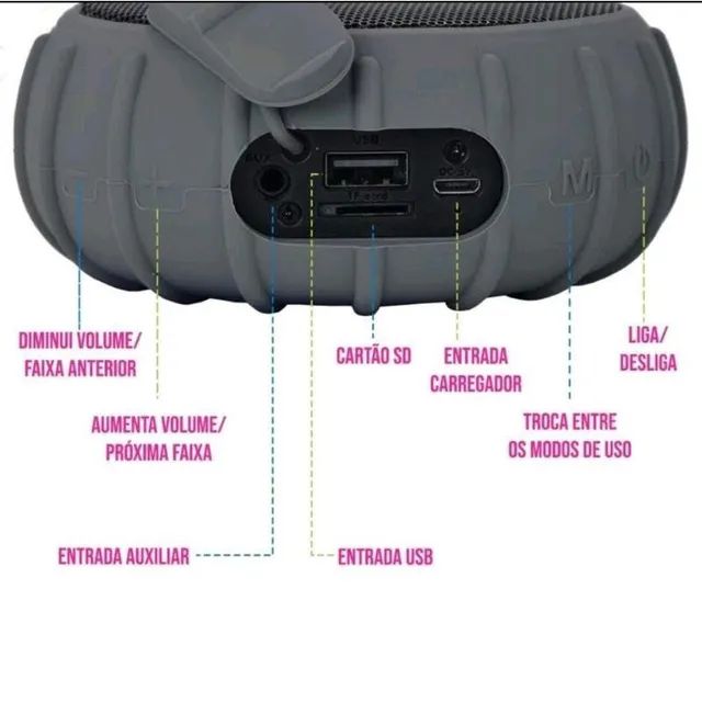 Caixa de som Bluetooth tipo Pneu resistente água - Novo / Entrega Grátis Aju 8km  - Foto 3