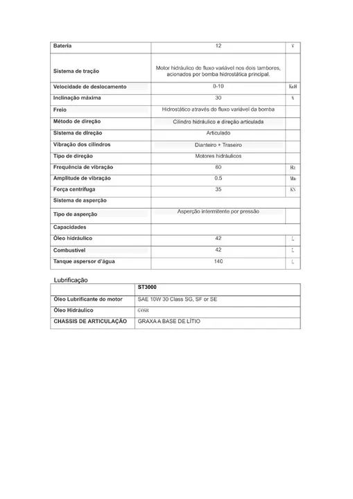 Rolo Duplo Cilindro 3000kg Diesel Motor Changchai Zn390 - Foto 6